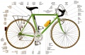 Bicicleta.jpg