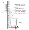 Acondicionador de aire tipo split esquema.jpg